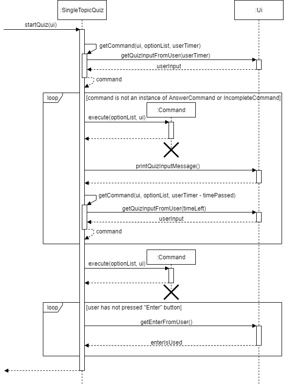 Timer_Sequence_Diagram